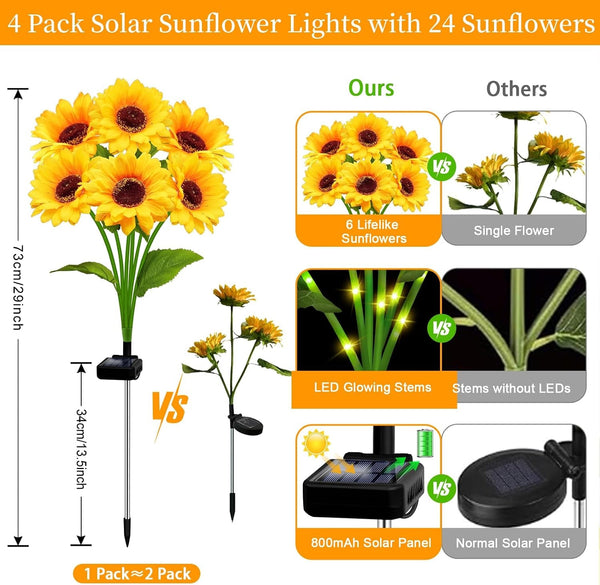 Solar Garden Lights Outdoor, 4 Pack Solar Sunflower Lights with 24 Head 3.5 Inch Flowers, Waterproof Flowers Light Fall Decor Auto On/Off for Garden Yard Patio Backyard, Gifts for Mom Women2