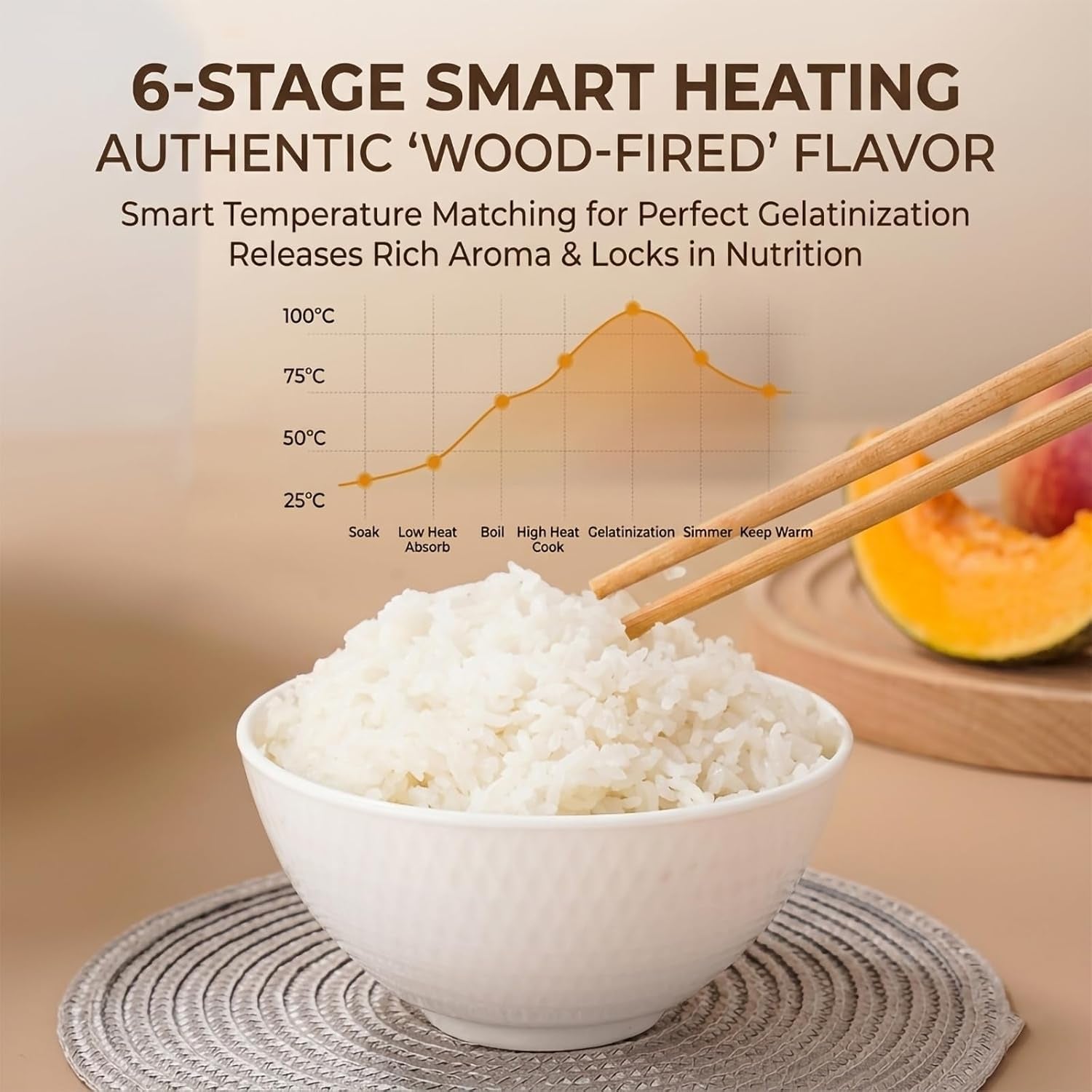 3l-healthy-low-carb-rice-cooker-low-sugar-digital-steamer-porridge-soup-quick-rice-white-rice-5-cooking-functions-24-hour-smart-appointment-8-hours-heat-preservation