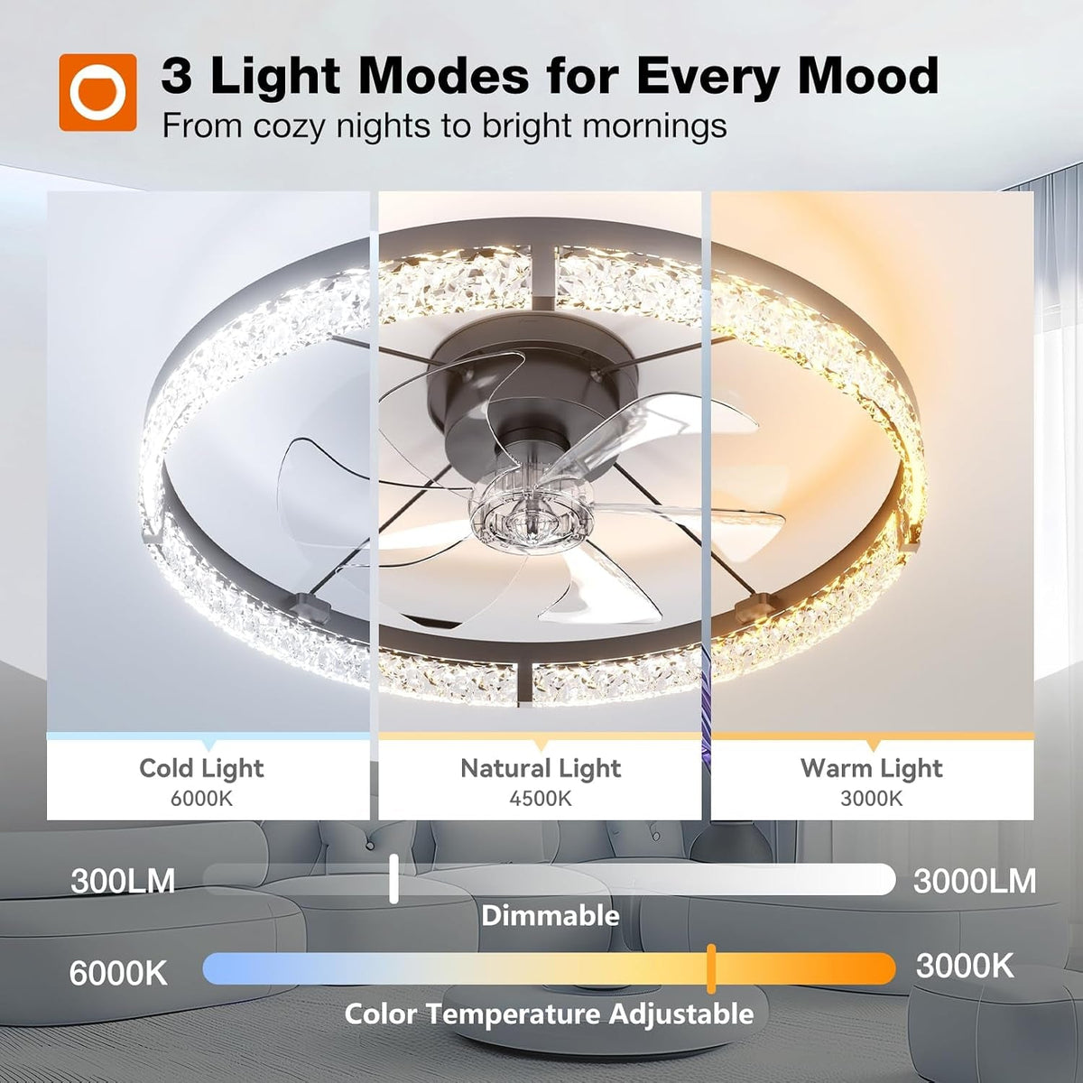 24-ceiling-fans-with-lights-and-remote-low-profile-fandelier