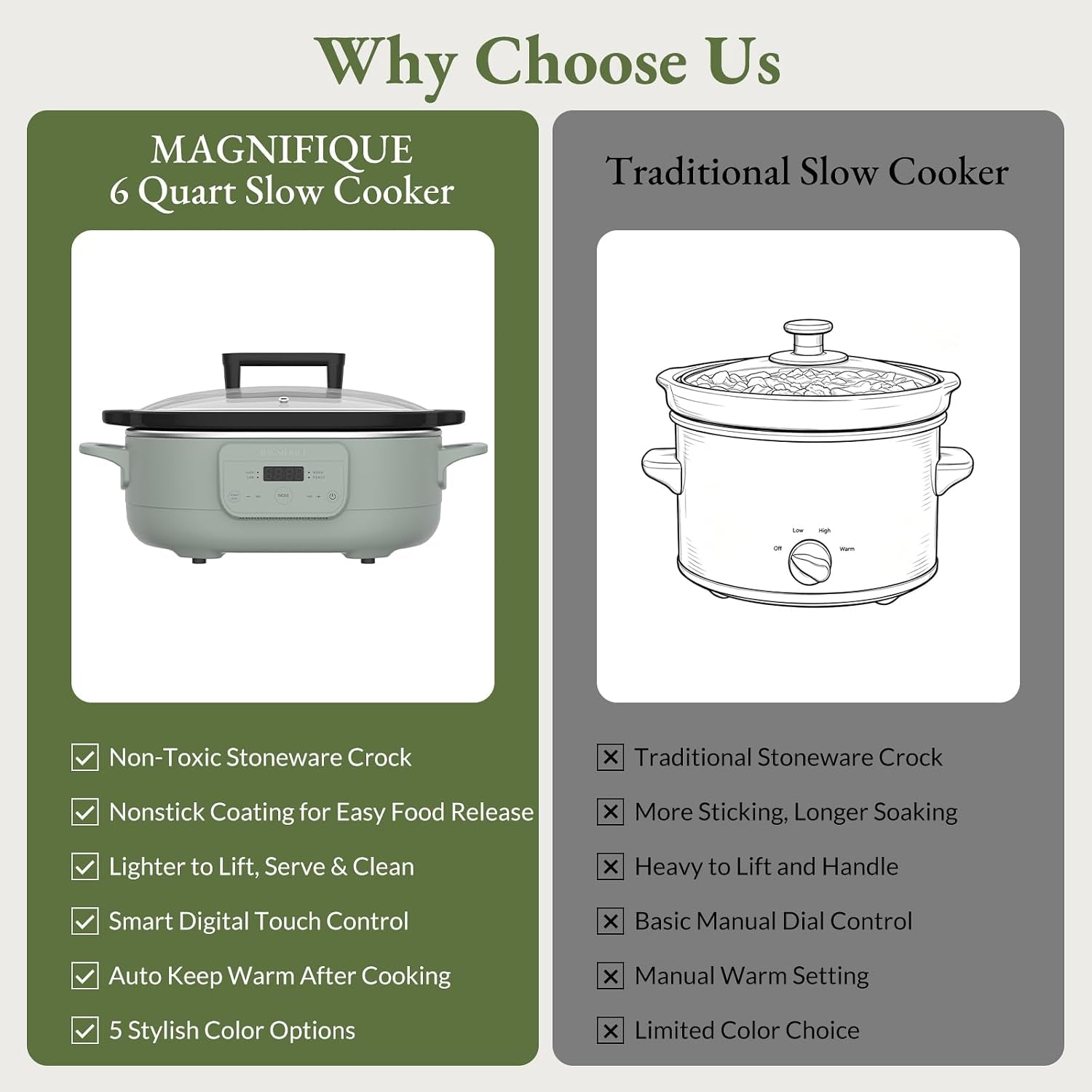 magnifique-6-quart-programmable-slow-cooker-removable-healthy-nonstick-pot-small-kitchen-appliance-for-family-dinners-serves-6-people-heat-settings-keep-warm-olive