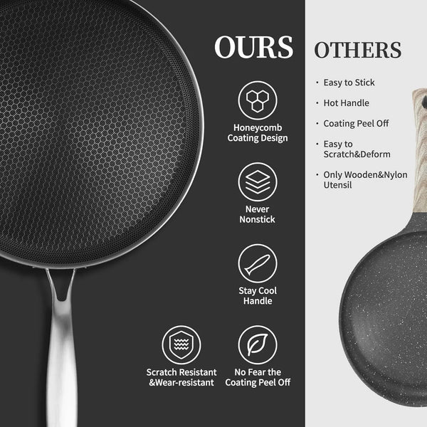11 Inch Nonstick Crepe Pan, Stainless Steel Pancake Pan-Silver | Honeycomb Coating, Pfoa-Free.Compatible with All Stoves,Stay-Cool Handles.Oven Safe&Dishwasher Safe3
