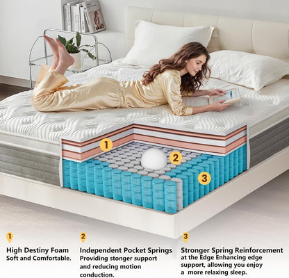 Queen Mattress, 14 Inch Queen Size Hybrid Mattress in a Box with Memory Foam and Individually Pocketed Spring, Motion Isolation, Pressure Relief, Medium Firmness, Certipur-Us Certified4
