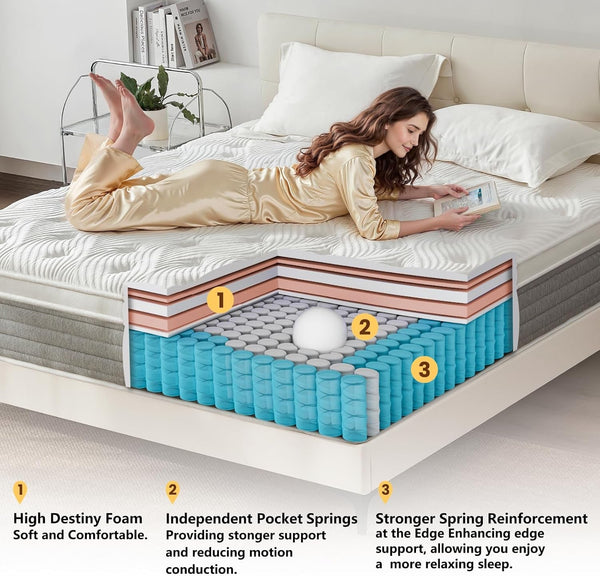 Queen Mattress, 14 Inch Queen Size Hybrid Mattress in a Box with Memory Foam and Individually Pocketed Spring, Motion Isolation, Pressure Relief, Medium Firmness, Certipur-Us Certified4