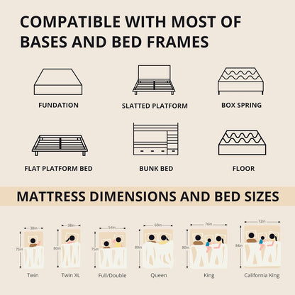 EGOHOME Queen 14 " Memory Foam Mattress for Back Pain Relief Medium Plush6