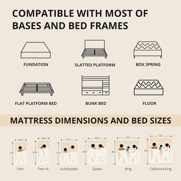 EGOHOME Queen 12 Inch Memory Foam Mattress for Back Pain Relief Firm6