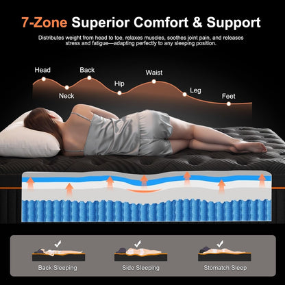 Queen Mattress 14 Inch - Hybrid Queen Size Bed in a Box with Memory Foam & Pocket Springs, Medium Firm Cool Sleep Mattress with Zoned Support, Motion Isolation, Certipur-Us Certified, Fiberglass-Free3