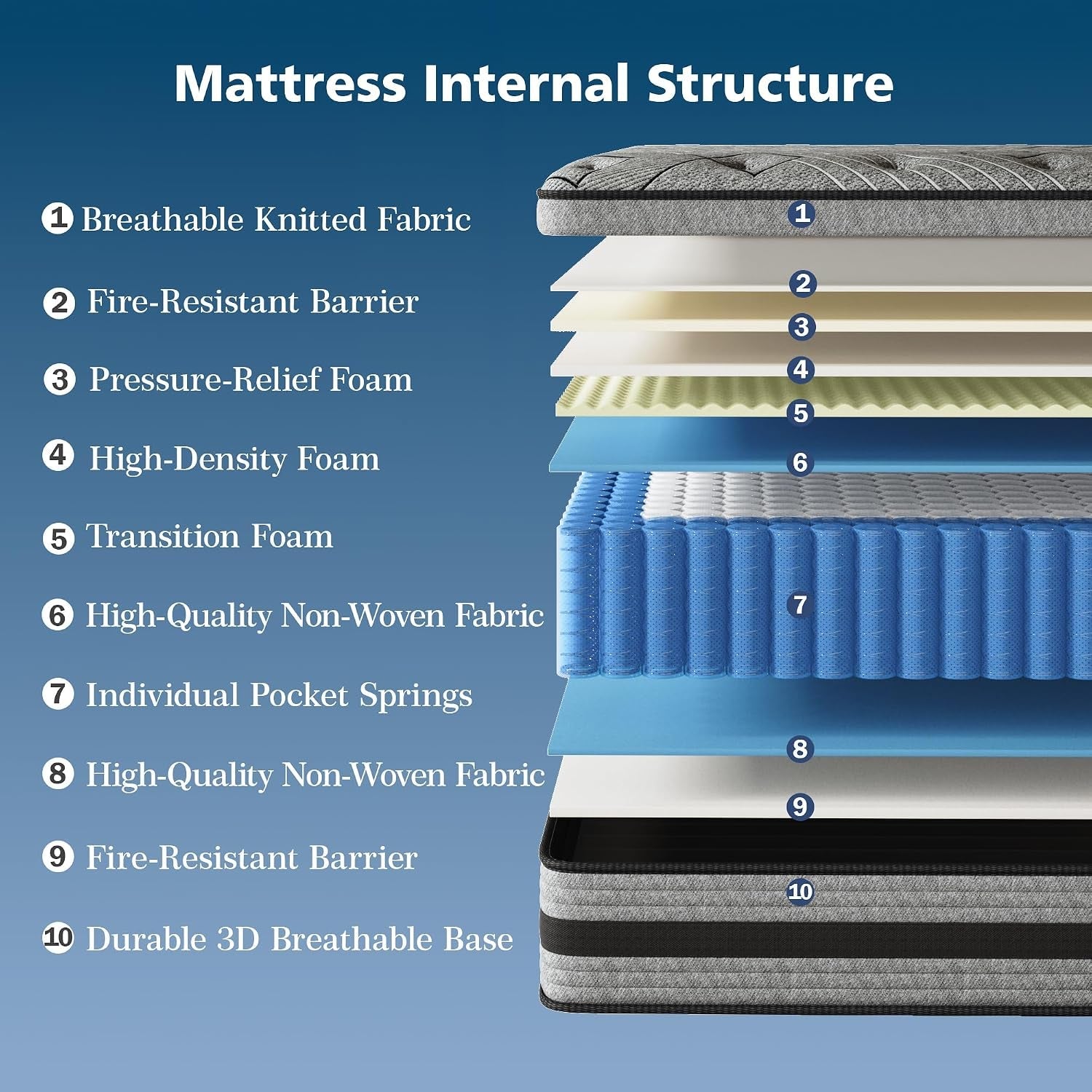 queen-mattress-14-inch-queen-size-mattress-in-a-box-hybrid-memory-foam