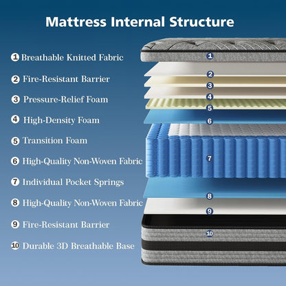 Queen Mattress,14 Inch Queen Size Mattress in a Box,Hybrid Memory Foam3
