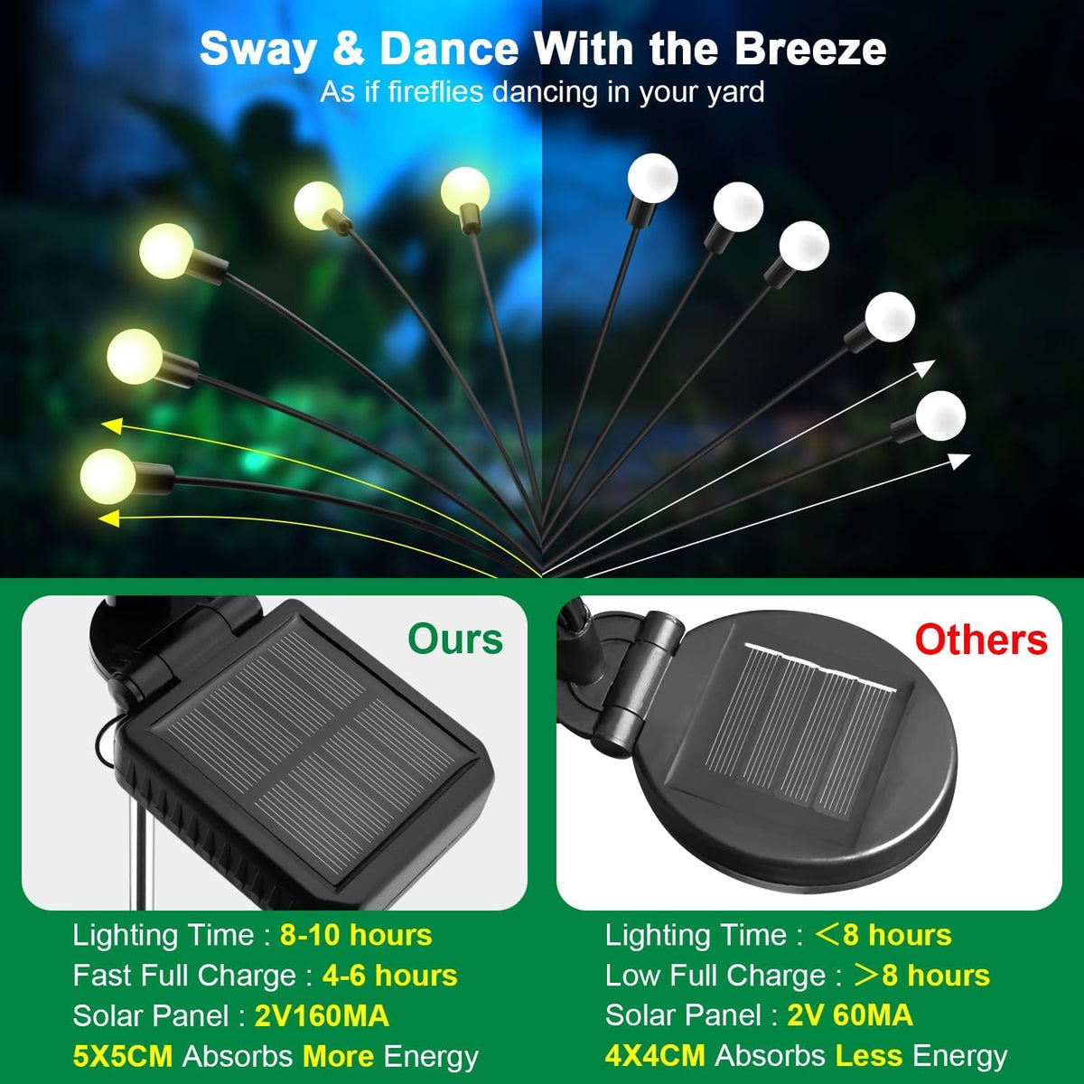 solar-garden-lights-6-pack-solar-firefly-lights-outdoor-waterproof-new-upgraded-swaying-landscape-lighting-for-outside-pathway-patio-yard-garden-outdoor-decor-sway-by-wind-8-led-warm-white