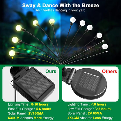 Solar Garden Lights - 6 Pack Solar Firefly Lights Outdoor Waterproof New Upgraded Swaying Landscape Lighting for outside Pathway Patio Yard Garden Outdoor Decor Sway by Wind 8 LED Warm White5