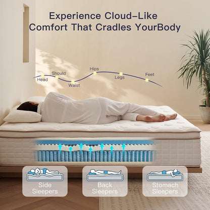 Queen Mattress, 12 Inch Queen Size Mattresses, Memory Foam Mattress in a Box with Pocket Coils, Relieve Pressure with Medium Support, Certipur-Us Certified, Hybrid Mattress Queen4