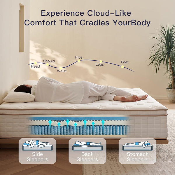 Queen Mattress, 12 Inch Queen Size Mattresses, Memory Foam Mattress in a Box with Pocket Coils, Relieve Pressure with Medium Support, Certipur-Us Certified, Hybrid Mattress Queen4
