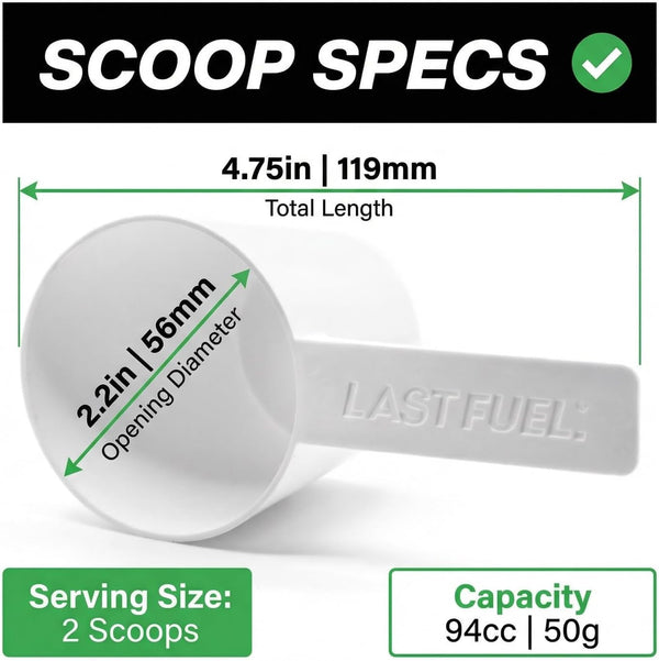 Lastfuel. Scoop Made for Huel Instant Meals and Protein, Measuring Cup, 94Cc, BPA Free, Durable, Dishwasher Safe, White (Pack of 2)4