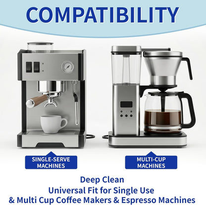 Coffee Machine Cleaner & Descaler Tablets - 24 Pack, Compatible with Nespresso, Keurig, Ninja, Delonghi, Miele, Breville, Philips & All Major Brands, for Coffee Maker Pot, Espresso & Drip Machines3