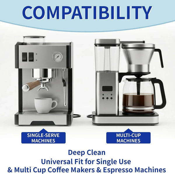 Coffee Machine Cleaner & Descaler Tablets - 24 Pack, Compatible with Nespresso, Keurig, Ninja, Delonghi, Miele, Breville, Philips & All Major Brands, for Coffee Maker Pot, Espresso & Drip Machines3