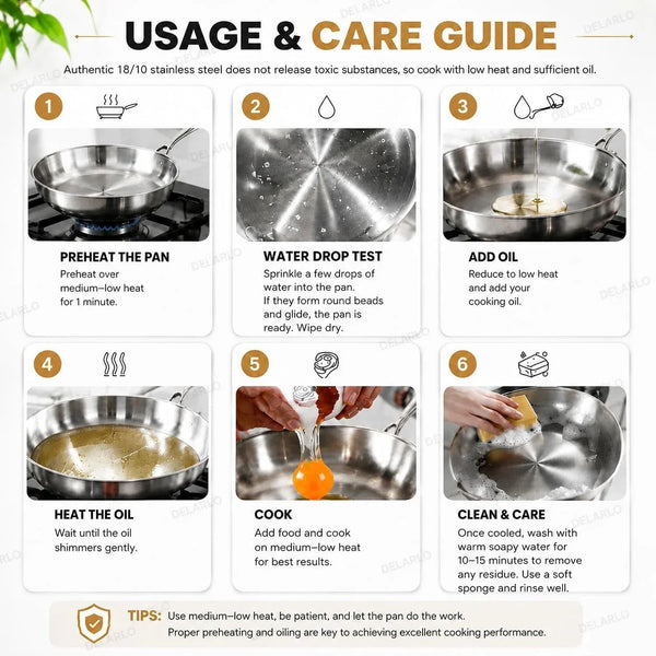 Tri-Ply Stainless Steel Pan,18/10, 12"+Lids | Nontoxic Durable Oven Safe 800℉ All Cooktops Compatible Fast Even Heat PFOA Free Large Frying Pan Nontoxic Cookware3