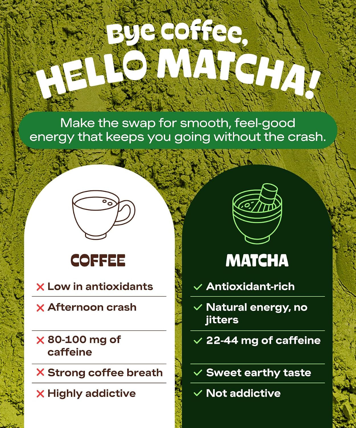 organic-matcha-powder-xxl-16oz-tin-matcha-green-tea-usda-organic-gluten-free-vegan-unsweetened-no-additives-everyday-green-macha-powder-tea-for-lattes-smoothies-baking-recipes