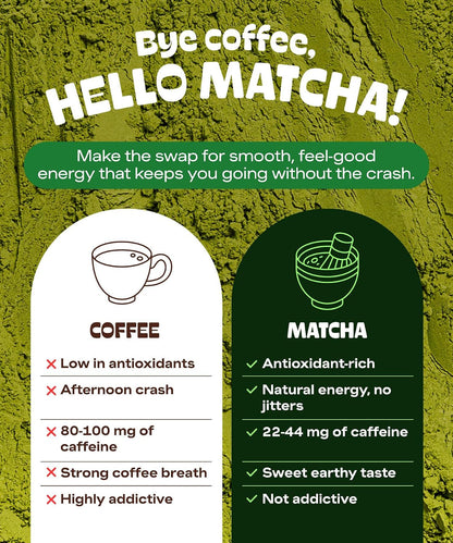 Organic Matcha Powder - XXL 16Oz TIN – Matcha Green Tea - USDA Organic Gluten-Free Vegan, Unsweetened No Additives - Everyday Green Macha Powder Tea for Lattes, Smoothies, Baking & Recipes7