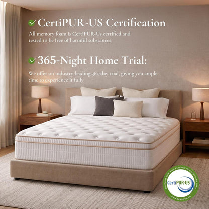Queen Size Mattress 14 Inches, Medium Firm Hybrid | Breathable Hybrid Comfort with Responsive Support, Motion Isolation, Reinforced Edges, and Certipur-Us Certified Foam.3