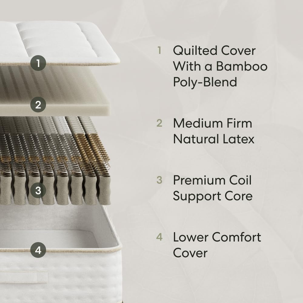 classic-10-hybrid-mattress-full-1-year-trial