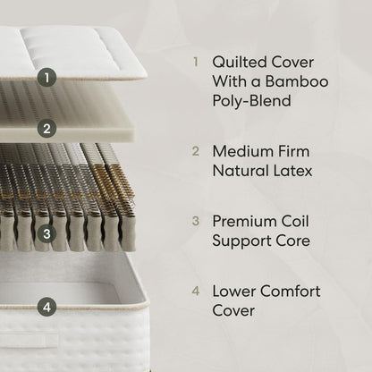 Classic 10" Hybrid Mattress, Full, 1-Year Trial2
