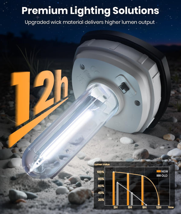 Solar Big Lights for Backyard, 8 Pack, Cool White, IP652