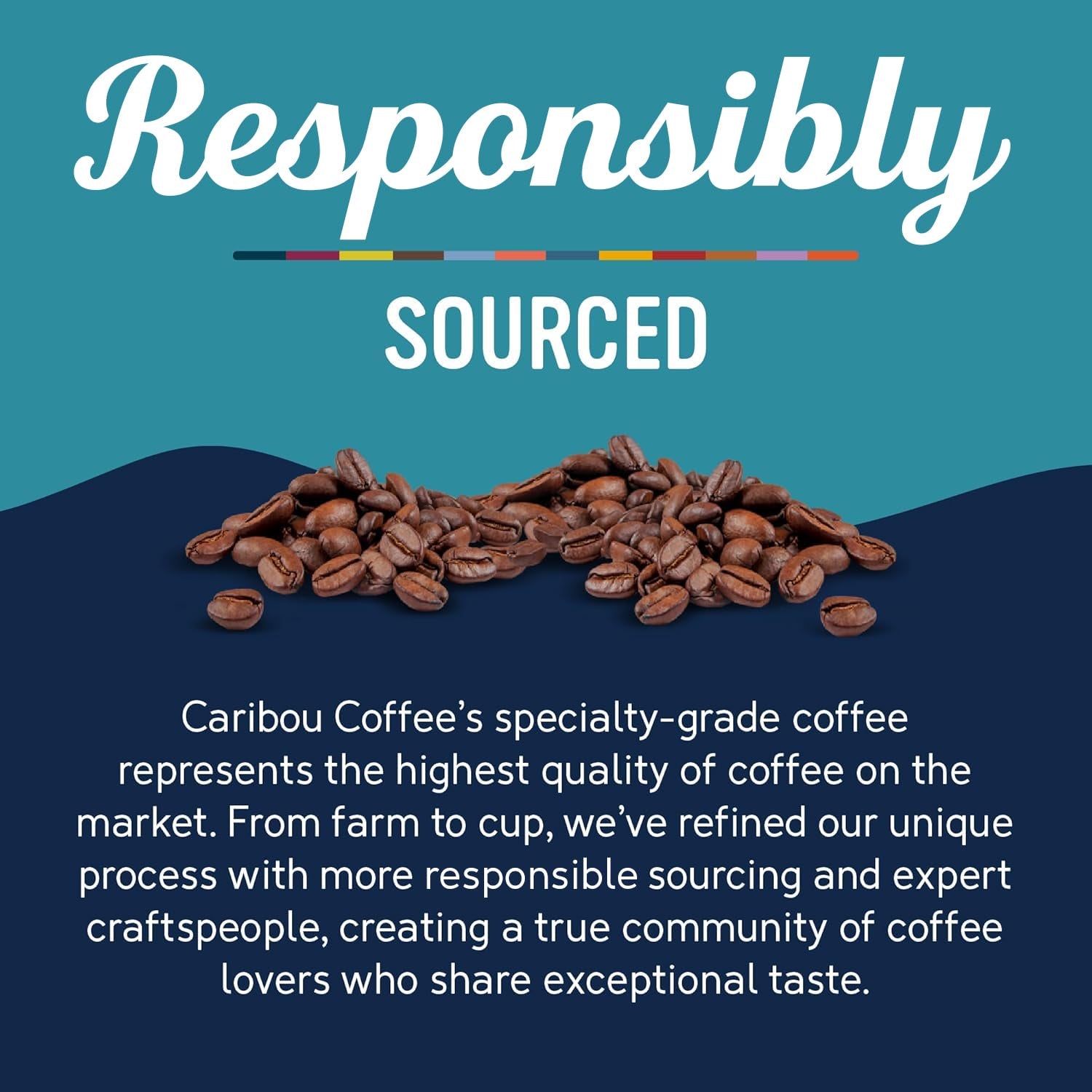medium-roast-ground-coffee-100-arabica-coffee-caribou-blend-20-ounce-bag