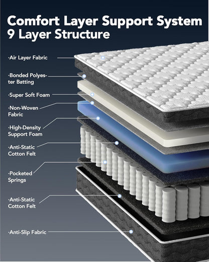 Queen Size Mattress 12 Inch with Memory Foam | Medium Firm Hybrid Mattress, Certipur-Us Certified Mattress in a Box Pressure Relief Removable Cover No Fiberglass6