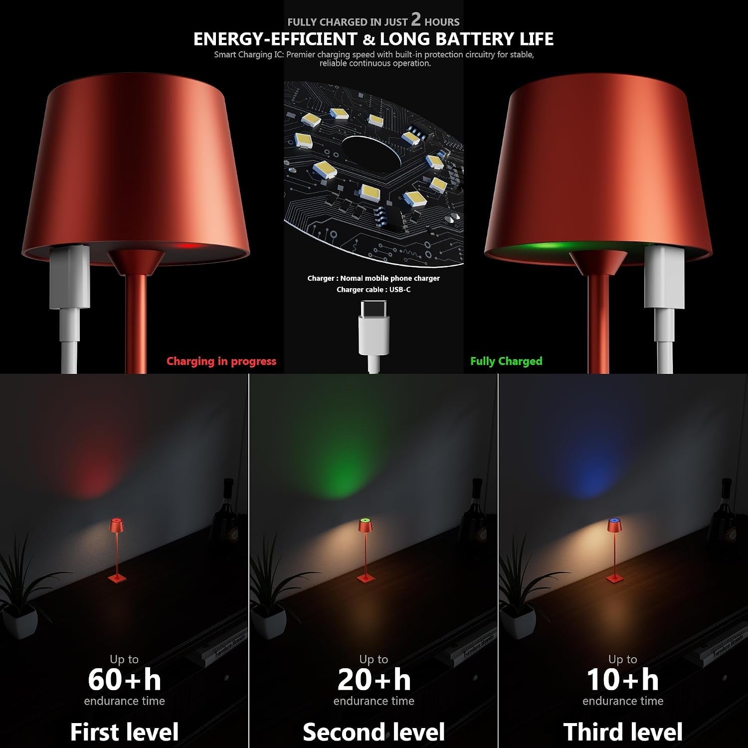 compact-cordless-table-lamp-rechargeable-led-night-light-dual-light-source-rgb-top-warm-bottom-touch-control-timer-metal-lamp-for-bedroom-kids-room-red-1-pack