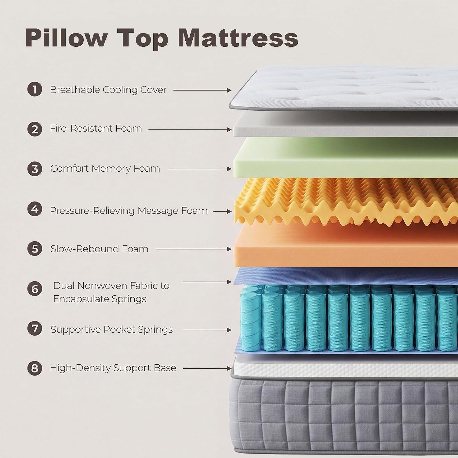 queen-size-mattress-12-inch-medium-firm-hybrid-memory-foam-and-spring-mattress-provides-motion-isolation-and-pressure-distribution-effectively-alleviating-back-pain-and-improving-sleep-certipur-us