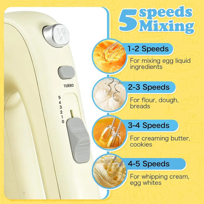 Electric Hand Mixer, 300W Handheld Mixer with 5 Stainless Steel Accessories, 5 Adjustable Speeds + Turbo Boost & Self-Control, One-Button Eject, Food Beater for Cakes, Eggs, Dough (Beige)3