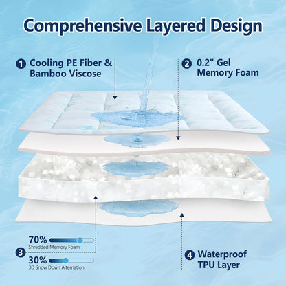 100% Waterproof Queen Mattress Topper, Viscose Derived from Bamboo | Cooling Pillow Top Memory Foam Mattress Topper for Hot Sleepers, Deep Pocket Fits 8-21 Inch2