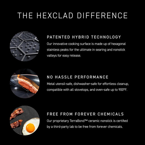 Hexclad 2QT Hybrid Nonstick Rice Pot, Induction Ready | Stay-Cool Handles, Dishwasher and Oven Safe up to 900°F, Compatible with All Cooktops3