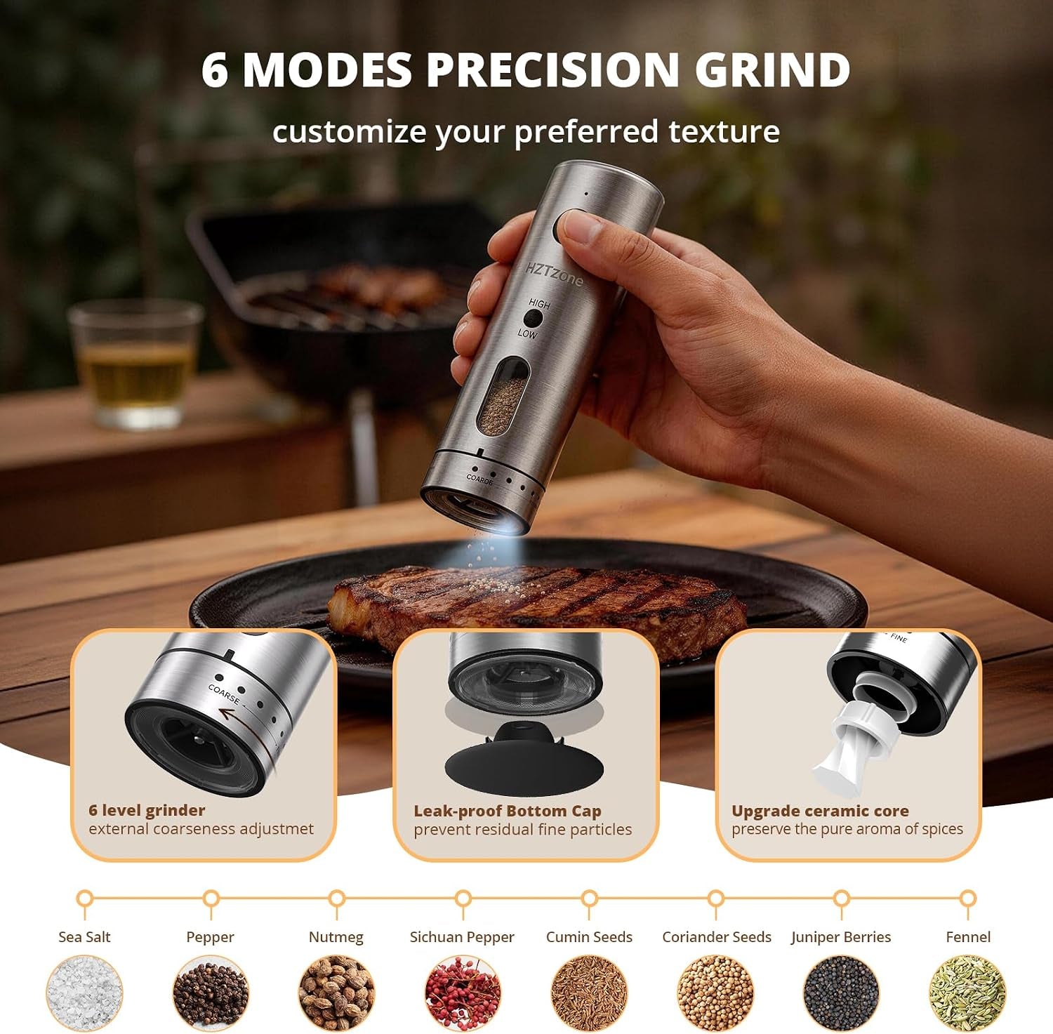 automatic-electric-salt-and-pepper-grinder-set-with-led-light-2-pack-110ml