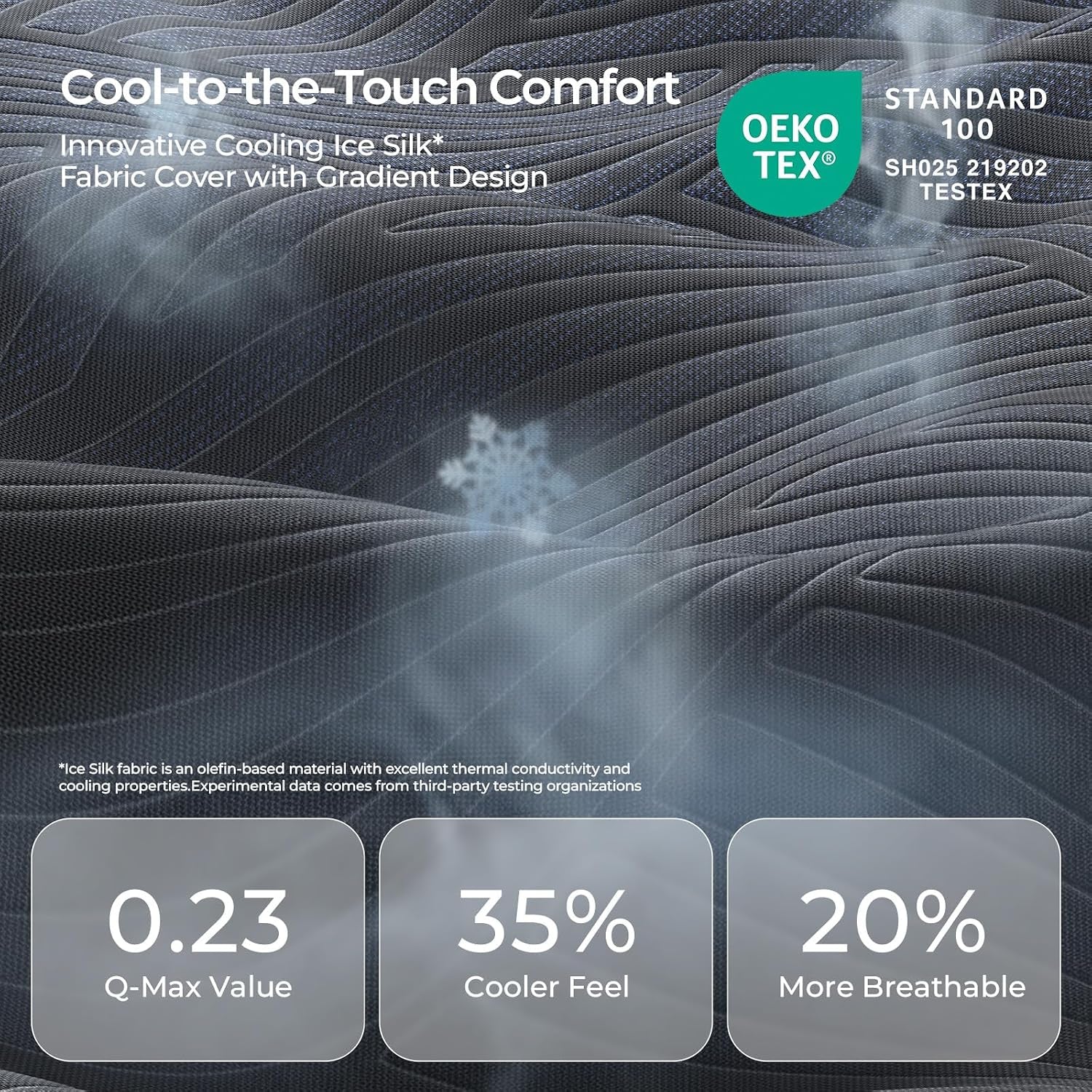 coolnest-pro-16-inch-king-memory-foam-mattress-4-stage-cooling