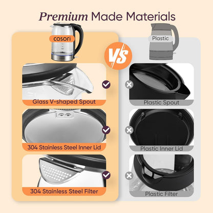 Electric Kettle, No Plastic Contact with Water, 1.7L, Black | Wide Opening, Easy to Clean, Auto Shut-Off, Boil-Dry Protection, Tea Kettle, Hot Water Boiler, Borosilicate Glass, 1500W5