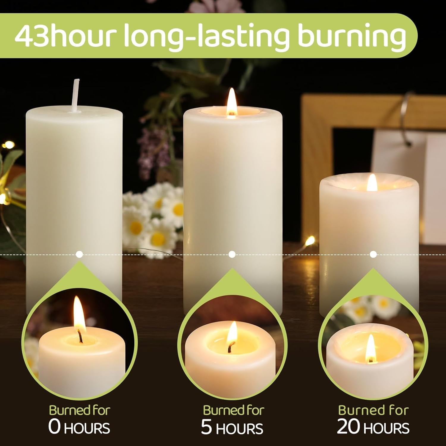 100-beeswax-candles-unscented-white-bee-wax-candle-2x4-inch-6-pack-258-h