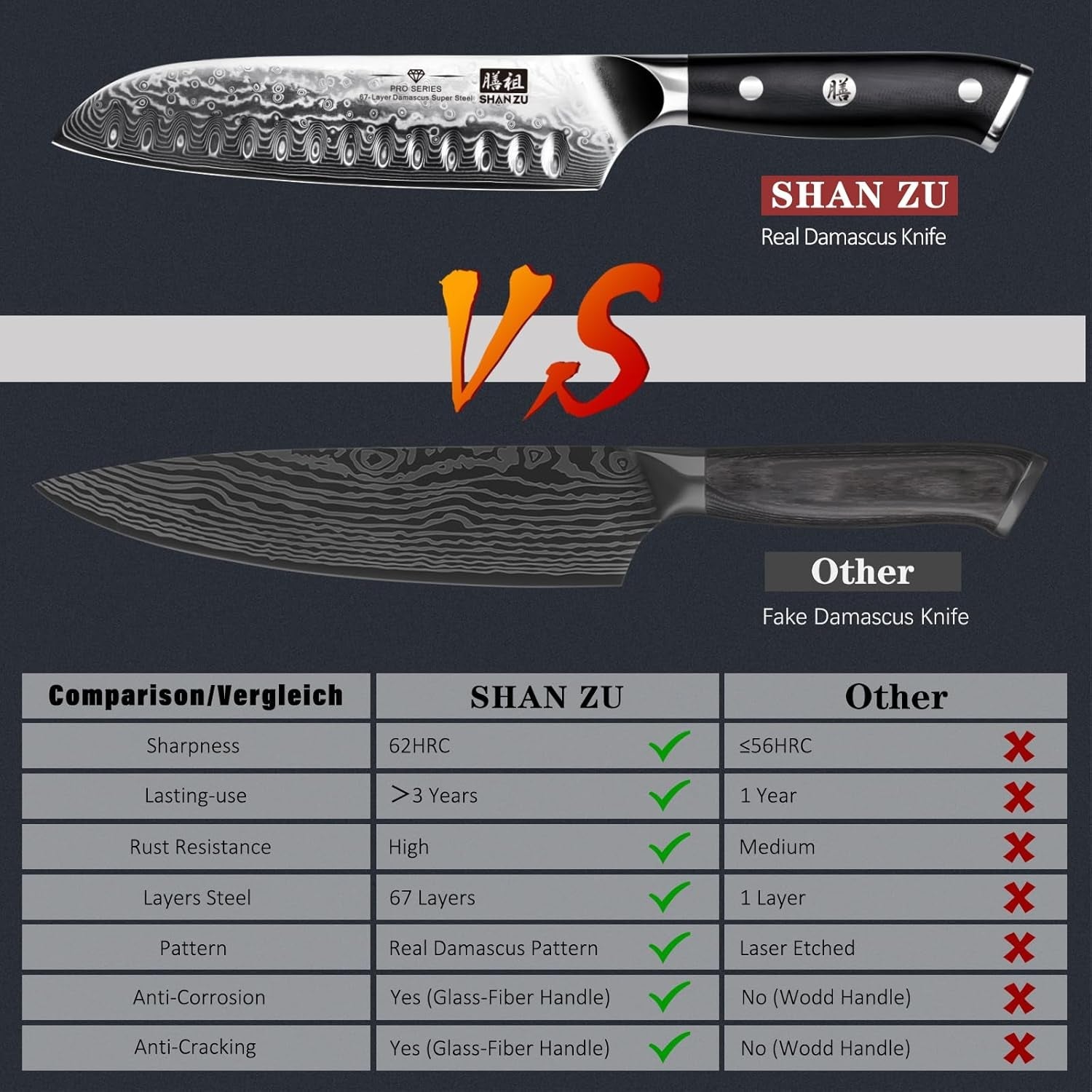 7-in-damascus-chef-knife-japanese-santoku-chefs-knife