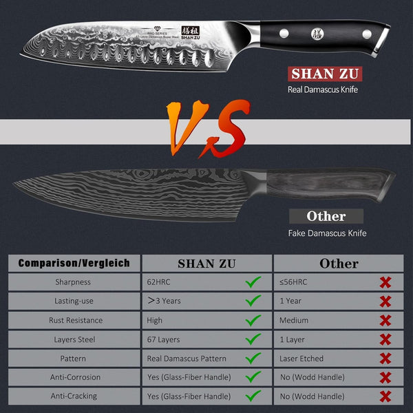 7 in Damascus Chef Knife, Japanese Santoku Chef'S Knife4