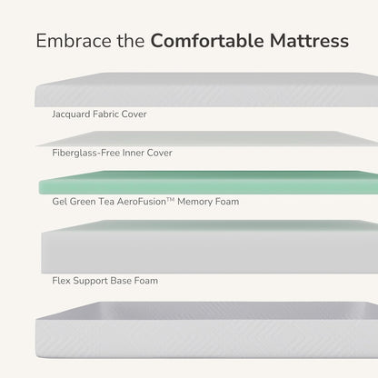 8 Inch Twin Mattress for Kids Green Tea Memory Foam Medium Firm | Bed in a Box, Green Tea Gel for Cool Sleep, Pressure Relief, Single Mattress for Daybed/Bunk/Individual, Certipur-Us, 75"X38"3