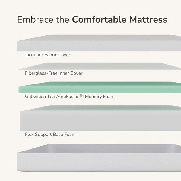 8 Inch Twin Mattress for Kids Green Tea Memory Foam Medium Firm | Bed in a Box, Green Tea Gel for Cool Sleep, Pressure Relief, Single Mattress for Daybed/Bunk/Individual, Certipur-Us, 75"X38"3