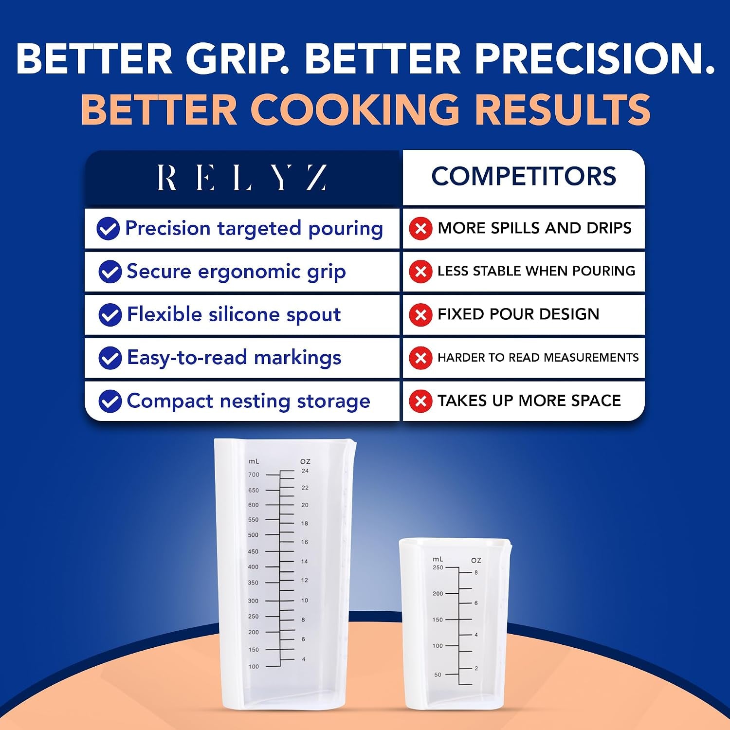 plastic-measuring-cups-set-of-2-1-cup-3-cup-with-oz-ml-markings