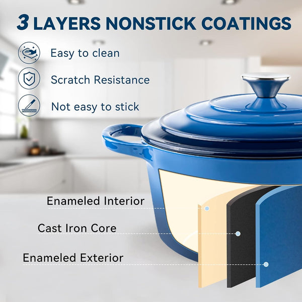6 Quart Enameled Dutch Oven Pot with Lid, Cast Iron Dutch Oven with Dual Handles for Bread Baking, Cooking, Non-Stick Enamel Coated Cookware (Dark Blue)3