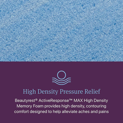 Beautyrest World Class Level Three Firm 13" Hybrid King Mattress6