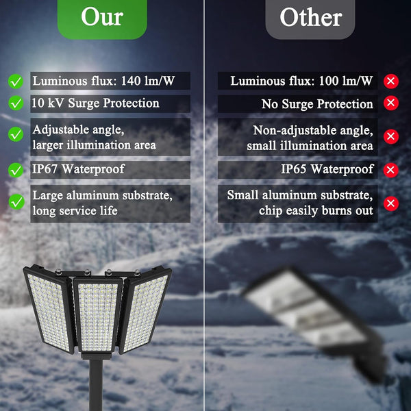 300W LED Parking Lot Light, 42000LM 6500K Outdoor Spot Lights5