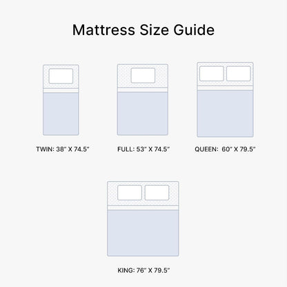 Signature Design by Ashley Full Size Augusta2 Hybrid Mattress, 12 Inch Euro Pillow Top with Lumbar Support Gel Memory Foam, Fiberglass-Free, Bed in a Box9