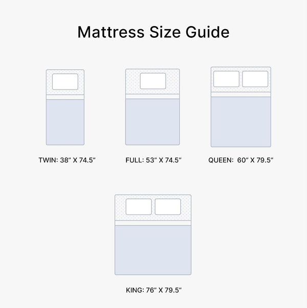 Signature Design by Ashley Full Size Augusta2 Hybrid Mattress, 12 Inch Euro Pillow Top with Lumbar Support Gel Memory Foam, Fiberglass-Free, Bed in a Box9
