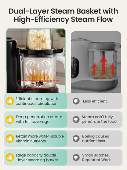 Baby Food Maker & Processor with Dual-Layer Steam Basket,Black&Gold | Steamer & Blender, Healthy Homemade Baby Food Purees, Starting Solids & BLW, Baby Feeding Essentials, 6+ Months7