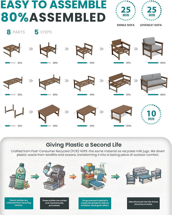 4 Pieces HDPE Outdoor Conversation Sofa Set with Cushions6