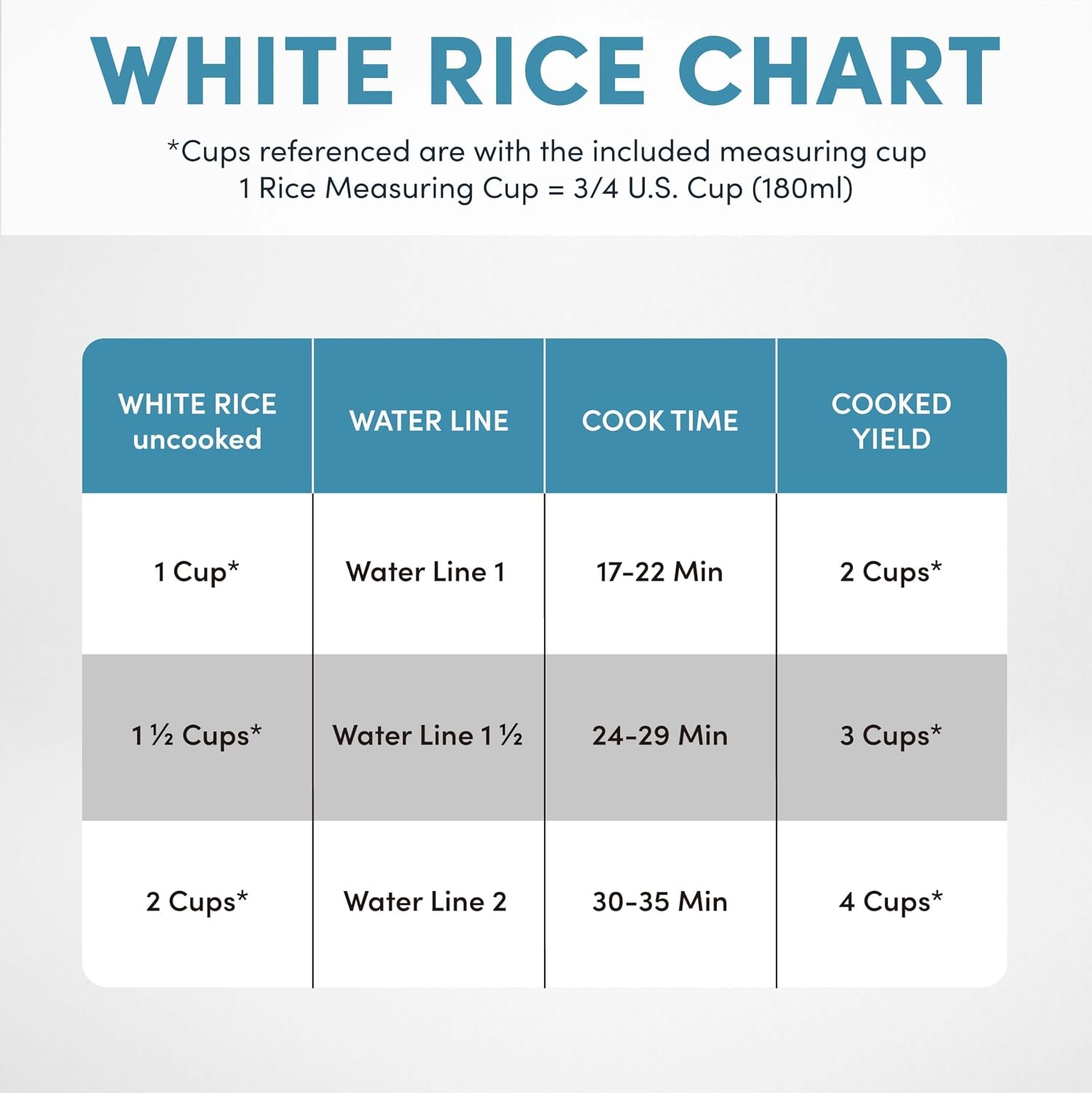 housewares-4-cups-cooked-1qt-rice-grain-cooker-arc-302ng-white